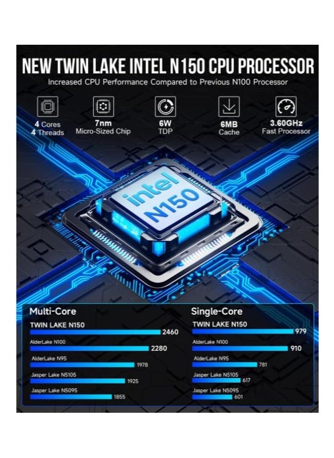 GMKtec NucBox G2 Plus Desktop Ultracompact Mini PC, Intel Twin Lake N150(4C/4T) up to 3.6GHz, Desktop Mini Computer Windows 11 Pro 12GB LPDDR5 RAM 512GB SSD WiFi 6 BT5.2 Micro Computer  - Image 3