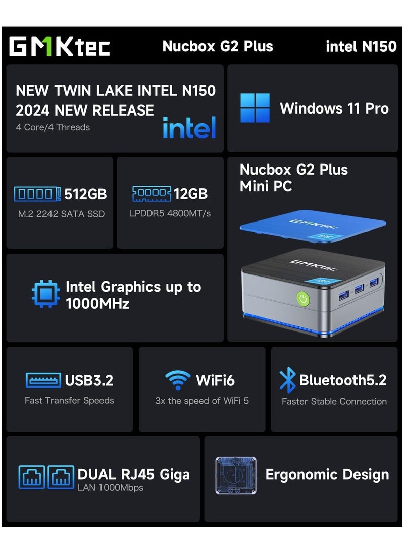 GMKtec NucBox G2 Plus Desktop Ultracompact Mini PC, Intel Twin Lake N150(4C/4T) up to 3.6GHz, Desktop Mini Computer Windows 11 Pro 12GB LPDDR5 RAM 512GB SSD WiFi 6 BT5.2 Micro Computer  - Image 2