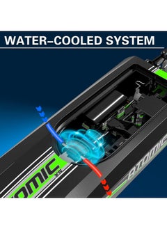 VOLANTEXRC Remote Control Boats For Pools And Lakes 20+Mph Atomicxs High Speed Rc Boat For Kids Or Adults Toy Boat Gifts With 2 Batteries & Reverse Function (795-5 Black)  - Image 4