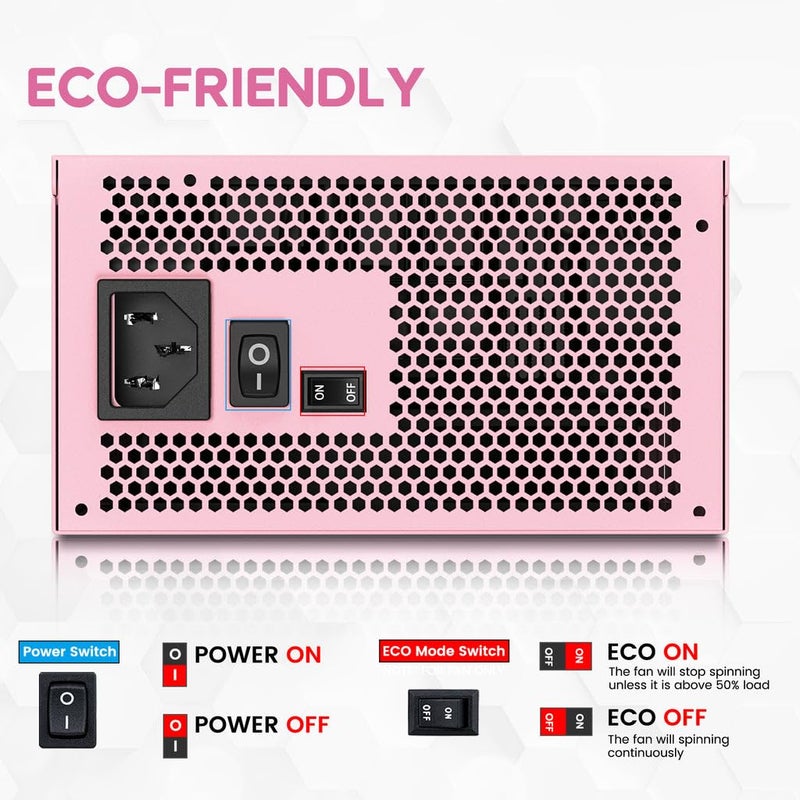 Vetroo 850W Power Supply Dual PCIe 5.1 ATX 3.1 Ready, 80 Plus Gold Full Modular, Quiet Operation with 120mm FDB Fan, 10-Year Warranty -Pink - Image 3