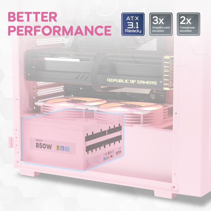 Vetroo 850W Power Supply Dual PCIe 5.1 ATX 3.1 Ready, 80 Plus Gold Full Modular, Quiet Operation with 120mm FDB Fan, 10-Year Warranty -Pink - Image 4