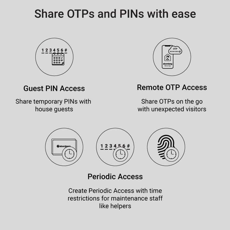 atomberg Azhero Smart Door Lock | 6 Ways Unlocking | Fingerprint | PIN | Remote OTP | NFC Card | App (Data Stored in India) | Key | Free Installation | 2 Year Warranty (Rose Gold) - Image 4