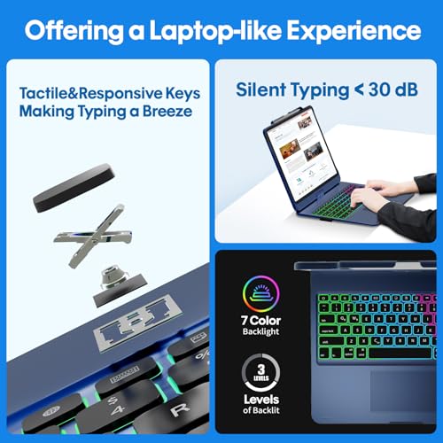 BABG Keyboard Case for iPad Air 13 inch(M3/M2)&iPad Pro 13(M5/M4),iPad Pro 12.9(6th/5th /4th/3rd Gen) Case with Keyboard,360° Rotatable,Toupad,Backlits,Pencil Charging-Navy Blue - Image 4