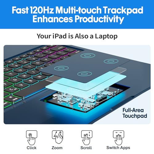BABG Keyboard Case for iPad Air 13 inch(M3/M2)&iPad Pro 13(M5/M4),iPad Pro 12.9(6th/5th /4th/3rd Gen) Case with Keyboard,360° Rotatable,Toupad,Backlits,Pencil Charging-Navy Blue - Image 5