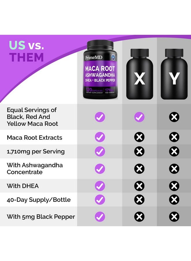 PrimeMD 6-in-1 Organic Maca Root Ashwagandha Capsules 1710mg with DHEA and Black Pepper Fruit Extract for Women and Men - Black Maca Supplement for Stamina, Bone and Mood Support Supplement, 120ct (Pack of 2) - Image 4