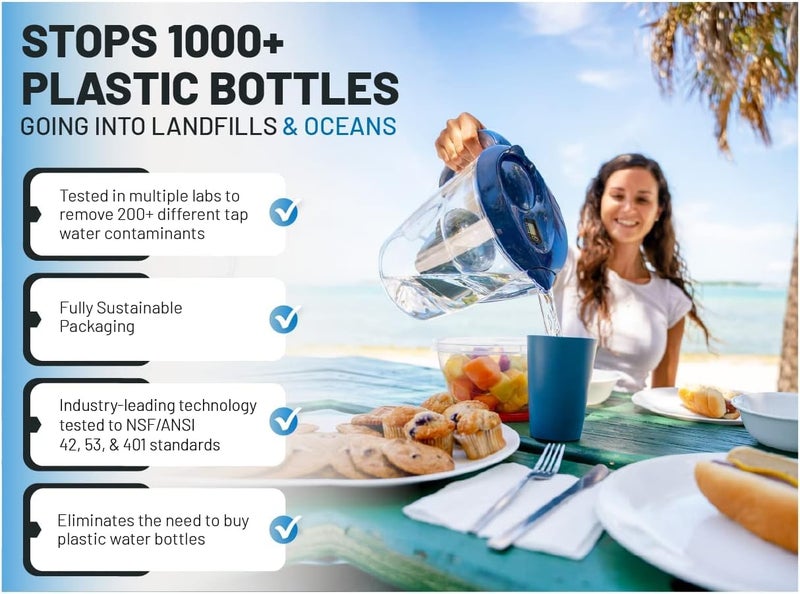 Epic Water Filters PURE Pitcher Replacement Filter â€“ Removes PFAS Forever Chemicals, Fluoride, Lead, Chlorine, Microplastics & Heavy Metals â€“ 150 Gallon Capacity - Image 4