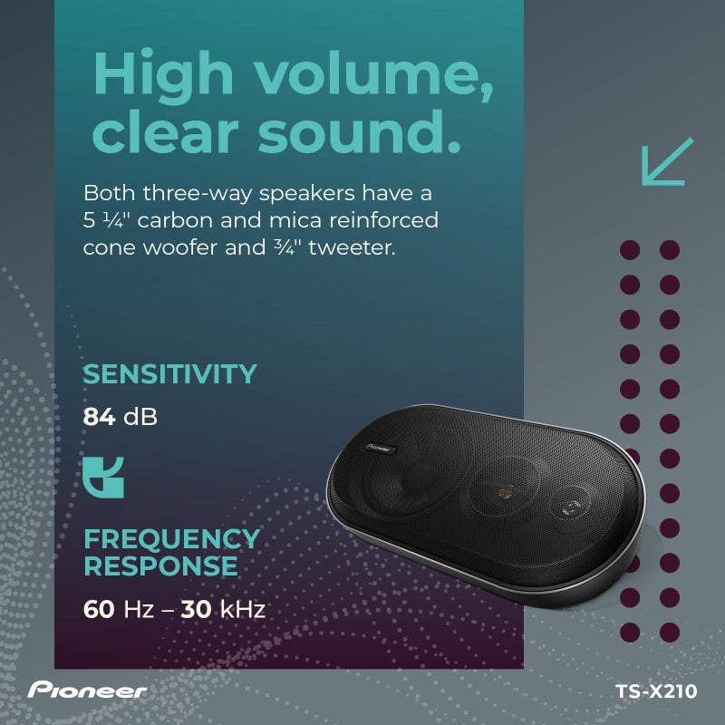 PIONEER TS-X210 4â€ 3-Way Surface Mount Speakers (Pair) â€“ 120W Max, Classic Design Speaker Upgrade - Image 5