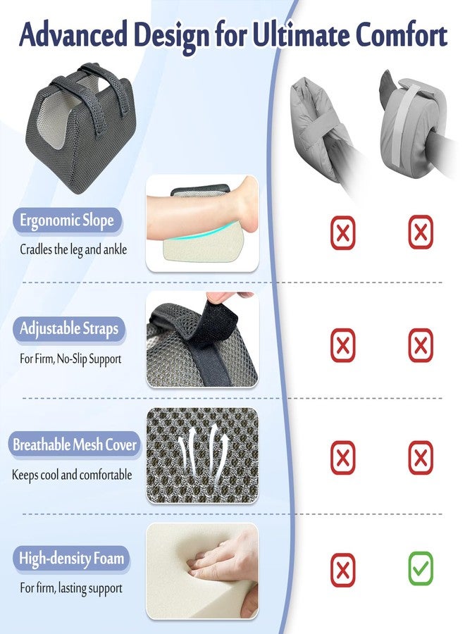 Mybow Ankle Pillow for Sleeping, Foot Elevation Pillows for Swelling, Blood Circulation & Pressure Sores Heel Protectors, Foam Leg Support Pillows for After Surgery, Foot Injured Wedge Pillow - Image 5