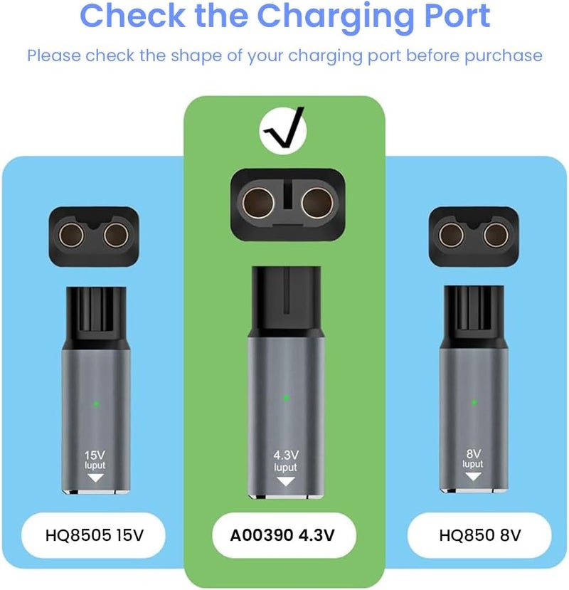 ELEPHANTBOAT 4.3V USB-C Charger Adapter Compatible with Philips Norelco OneBlade QP2520, Type-C Fast Charging Power Supply Replacement for Shaver, No Cable Included - Image 2