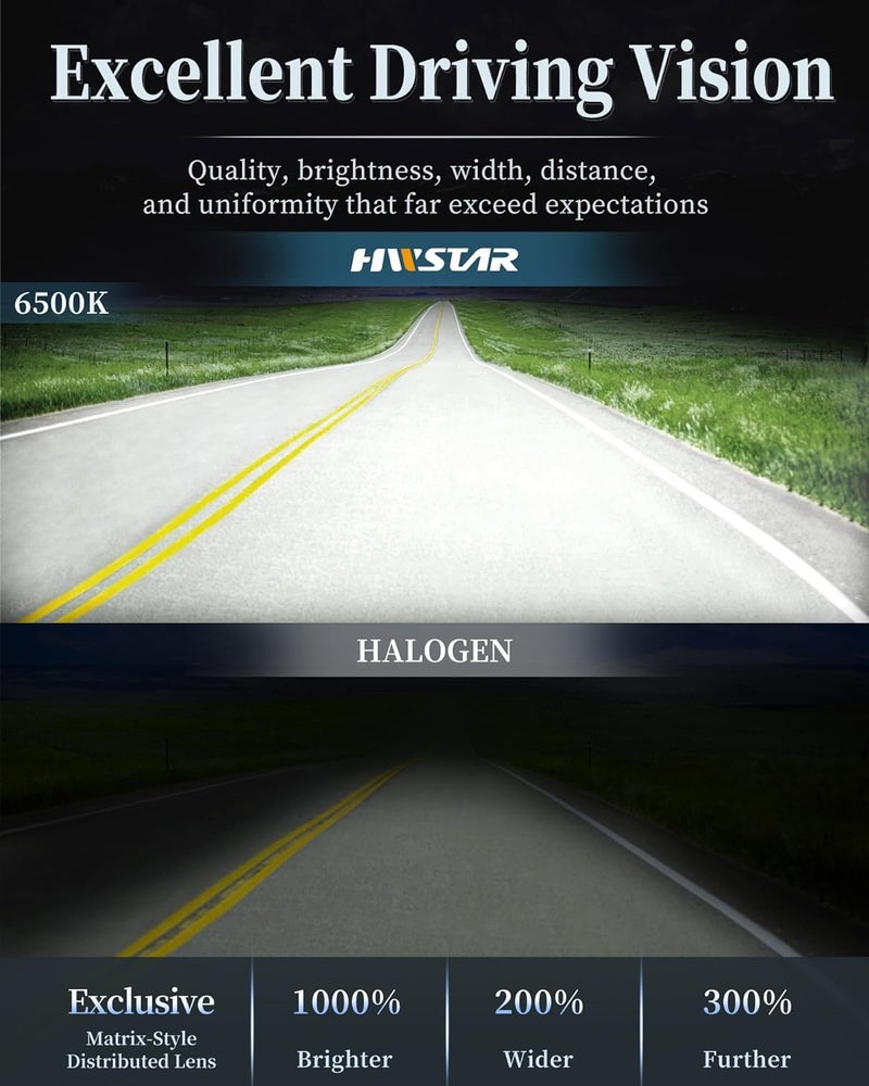 HWSTAR Pair 180W 1000% Bright H6054 5x7 7x6 Led Headlights Compatible with Jeep Cherokee XJ Wrangler YJ DOT Anti-glare DRL Turn Signal Hi/Low Sealed Beam Ford Chevy GMC Toyota Nissan Dodge etc Black - Image 3
