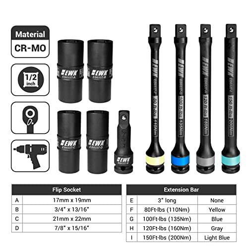 EWK 9 Pcs 1/2" Drive Thin Wall Lug Nut Flip Impact Socket & Torque Limiting Extension Stick Set, 80-150 Ft-lbs (110-200 Nm), Color-Coded - Image 2