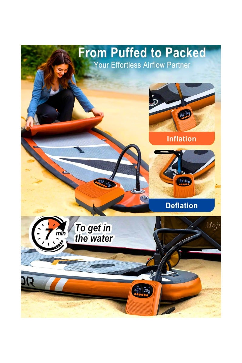 20PSI High Pressure Paddle Board Pump, Rechargeable SUP Pump with Inflation and Deflation, Auto Shut-Off & 12V DC Detachable Type-C for Stand Up Paddle Board, Kayaks, Inflatable - Image 2