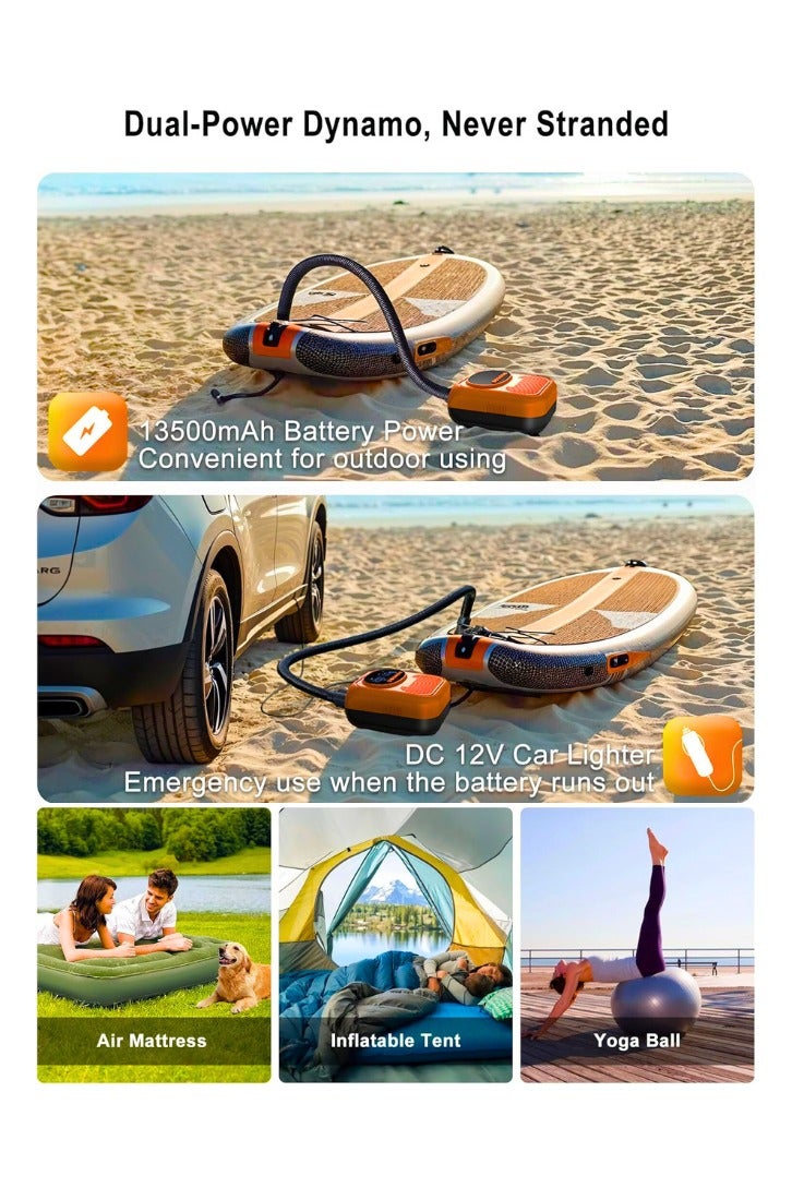 20PSI High Pressure Paddle Board Pump, Rechargeable SUP Pump with Inflation and Deflation, Auto Shut-Off & 12V DC Detachable Type-C for Stand Up Paddle Board, Kayaks, Inflatable - Image 3