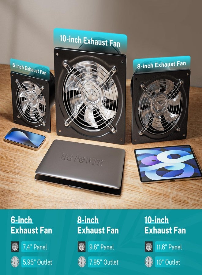 HG Power 6 Inch Exhaust Fan with Switch, Powerful Kitchen Exhaust Fan with Damper, Potable Window Exhaust Fans, Small Fume Extractor Ventilation Fan for Attic, Shop, Smoking Room, Garage - Image 2