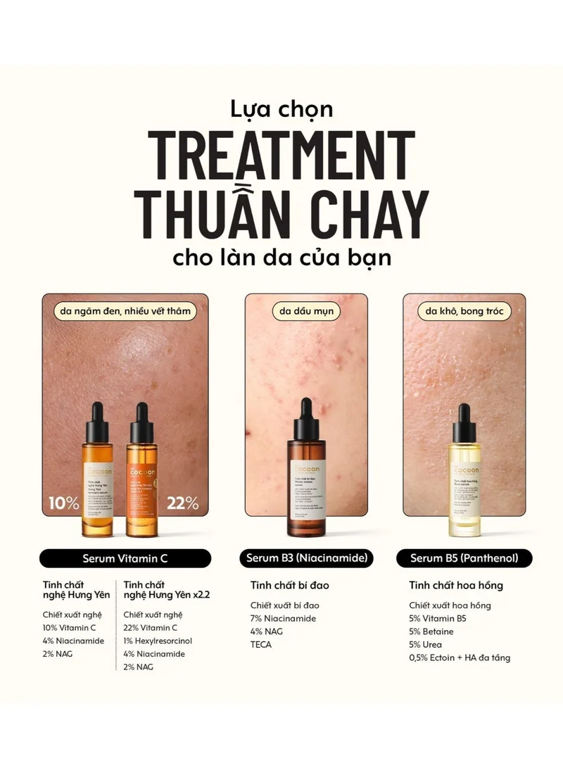 The Cocoon Original Vietnam  The Cocoon Original Vietnam Rose Serum, Hydrating Face Serum with 5% Vitamin B5, 5% Betaine & Hyaluronic Acid, Alcohol-Free Skin Recovery Treatment, Intensive Moisture for Dry Sensitive Skin  | Best Price UAE