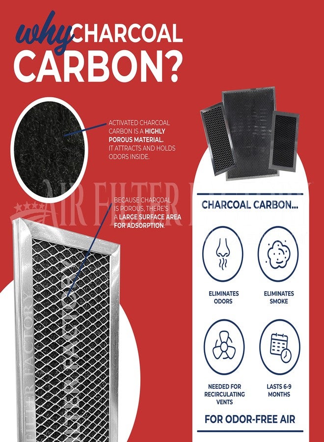 Air Filter Factory Charocal Carbon Filter 4393791 Replacement For Whirlpool Microwave Vent Filter Size 5-3/4" X 12-1/4" X 3/8" 2-Pack - Image 4