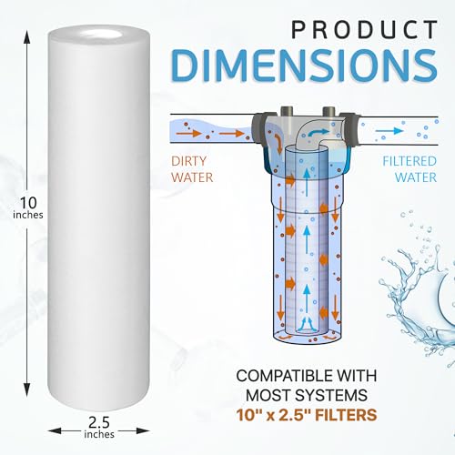 Ronaqua 50 Micron Sediment Water Filter Cartridge 10"x2.5", NSF Certified, 4-Layer Filtration for any 10-inch RO Units & Whole House Systems, Compatible with Culligan P5, AP110, WHKF-GD05, 6 Pack - Image 4
