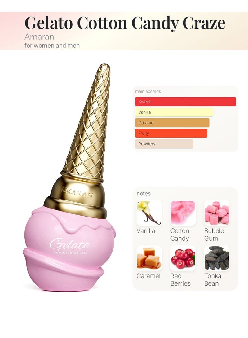 AMARAN Gelato Cotton Candy Craze by Amaran EDP 100ml | Long-Lasting Floral Fruity Gourmand Unisex Perfume - Image 4