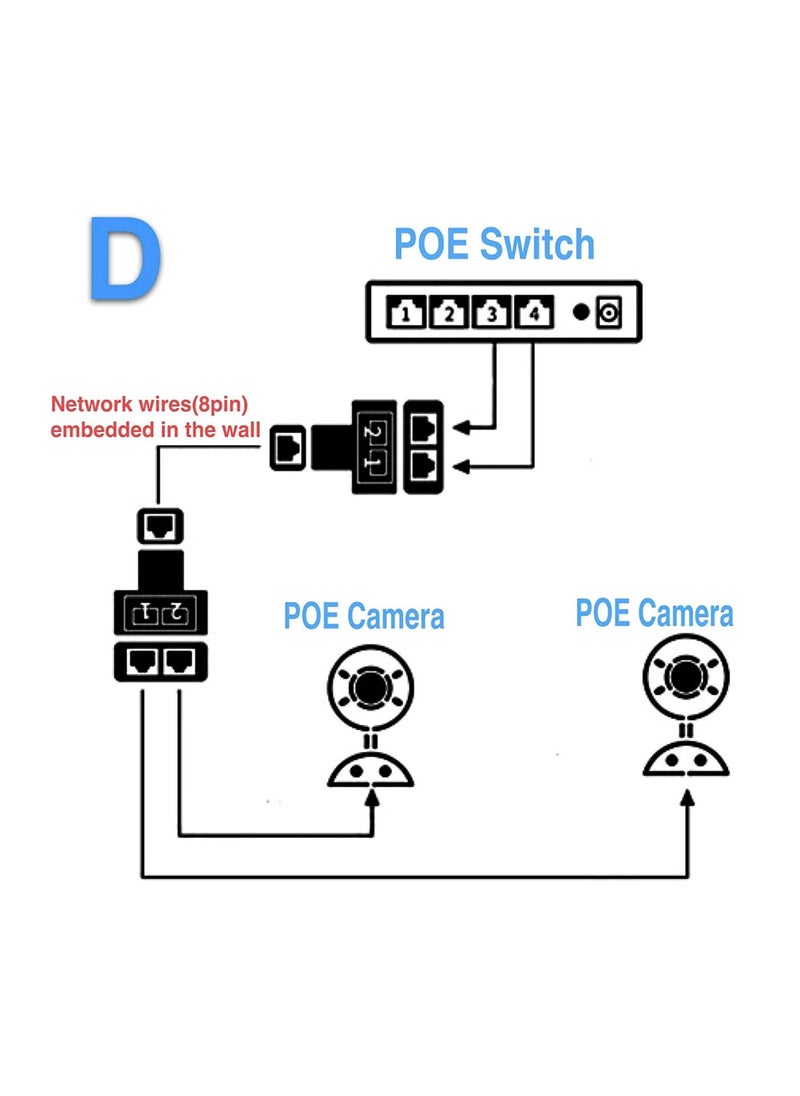 ماركة غير محددة محول مقسم RJ45 من قطعتين ، RJ45 أنثى 1 إلى 2 منفذ أنثى محول مقبس واجهة كابل إيثرنت  - Image 5