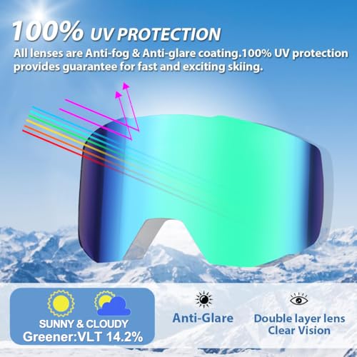 EXP VISION Ski/Snowboard Goggles for Men Women, OTG Snow Goggles Anti Fog UV Protection - Image 2