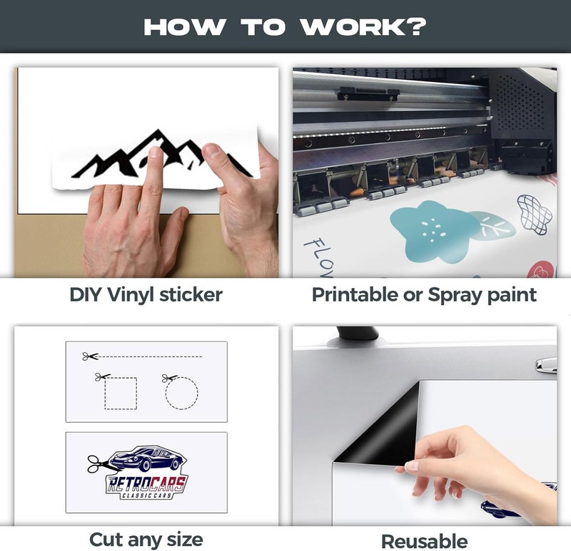 CUHIOY Blank Magnetic Sheets for Car -2 Pack 18"x12" Strong Magnet Stickers with 40 Mils, Flexible Automotive Magnet for Advertising Business and Company Logos (for HOA) Prevent Car Scratches & Dents - Image 5