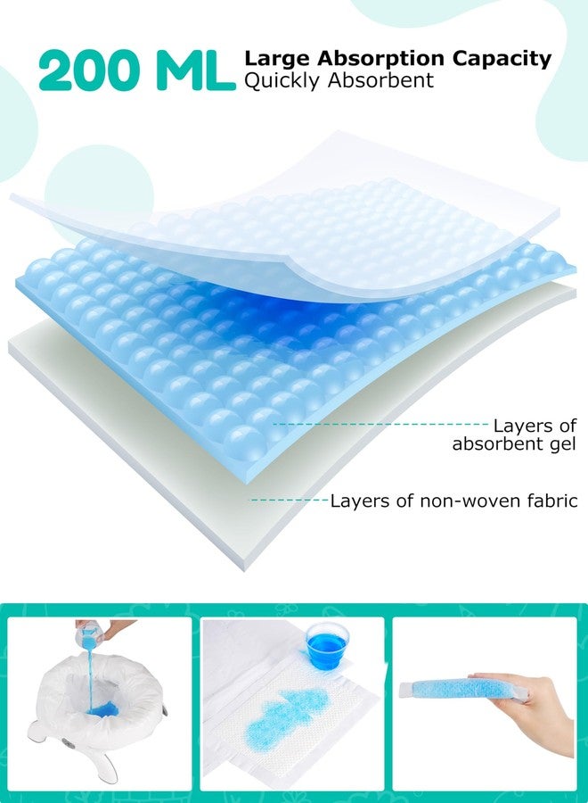 Newnice 60 Packs Disposable Potty Liners with 200ML Absorbent Pads, Portable Travel Potty Bags Compatible with OXO Tot 2-in-1 Go Potty, Potty Training Liners Fit Most Potty Chairs for Kids, Toddlers - Image 2