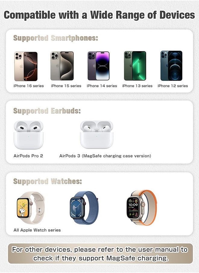 3 in 1 Magnetic Wireless Charging Pad for iPhone 12-16 Series, Charging Pad for Multiple Devices Mag Safe Wireless Charger Pad for Apple Watch 9/8/7/6/5/4/3/2/SE & AirPods 3/2/Pro(Silver)