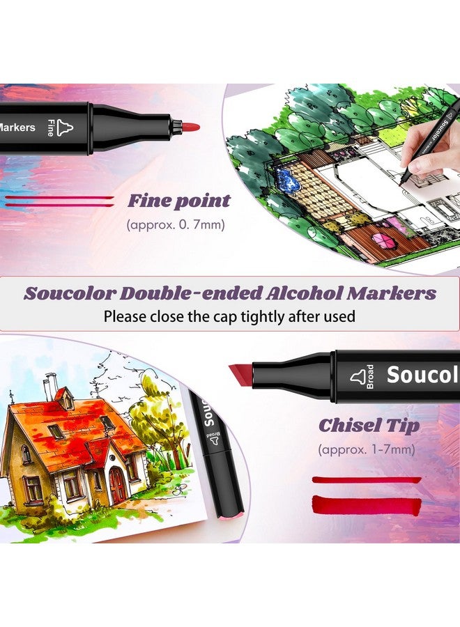 Soucolor Soucolor Alcohol Markers, 131 Dual Tip Permanent Artist Art Markers for Adult Coloring, Sketching and Illustrations, with Case for Easy Storage, Alcohol Based Markers for Book Painting and Card Making  - Image 3