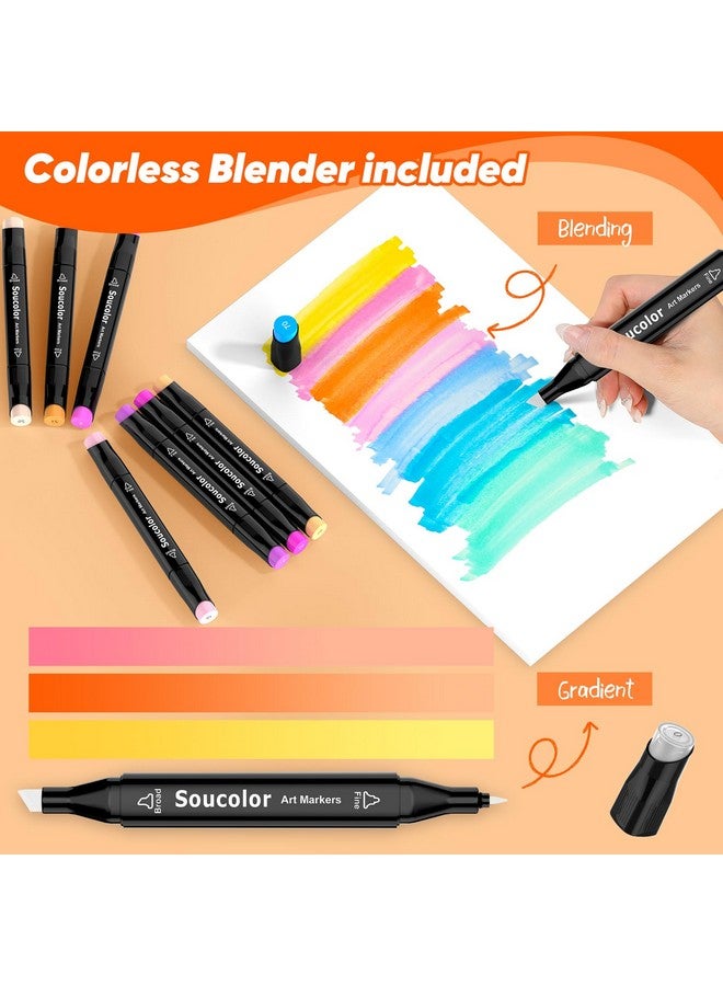 Soucolor Soucolor Alcohol Markers, 131 Dual Tip Permanent Artist Art Markers for Adult Coloring, Sketching and Illustrations, with Case for Easy Storage, Alcohol Based Markers for Book Painting and Card Making  - Image 4