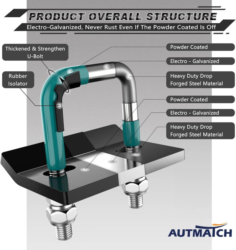 AUTMATCH Heavy Duty Hitch Tightener - Image 5