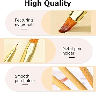 Sularpek 3 pcs Nail Art Brushes Double Ended Nail Art Pens Kit Nail Art Liner Brushes for DIY Nail Art Designs - Image 3