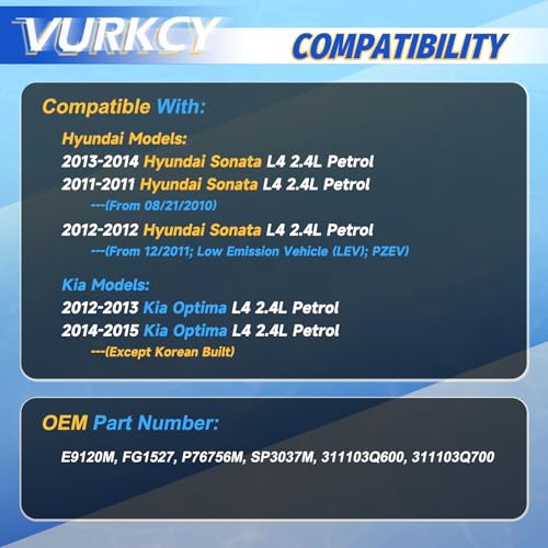 Vurkcy Electric Fuel Pump Module Assembly Compatible with 2011 2012 2013 2014 Hyundai Sonata, 2012 2013 2014 2015 Kia Optima, L4 2.4L, Replace E9120M, 546-2270, FG1527 - Image 3