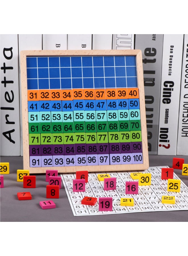 Family Edition 1-100 Digital Continuous Board Montessori Teaching Aids Children's Educational Kindergarten Baby Early Education Wooden Toys-Color:Color 100 Continuous Number Plate  - Image 2
