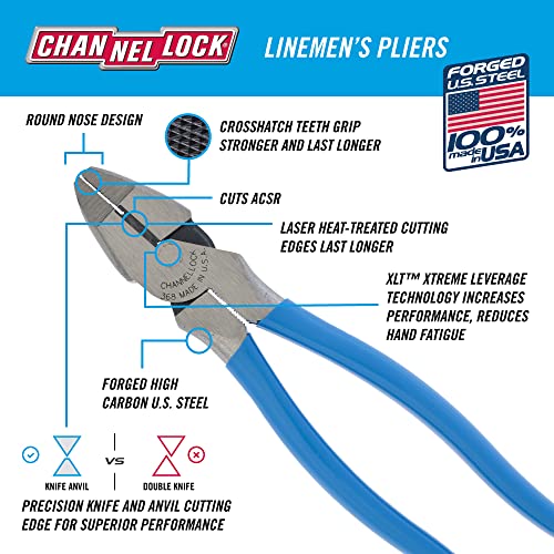 Channellock GIDDS2-2464536 High Leverage Linemen's Plier, 8", Model:368 - Image 2