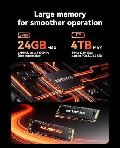 ACEMAGIC Mini PC Gaming AMD Ryzen 7 7735HS 11 Pro (Up to 4.75GHz) 24GB RAM 512GB SSD, Radeon Triple 4K Display Mini Computers Desktop Micro Small Pc for Gaming/Office 3.2Type-C/LAN 2.5G/BT5.2/WiFi 6 - Image 5