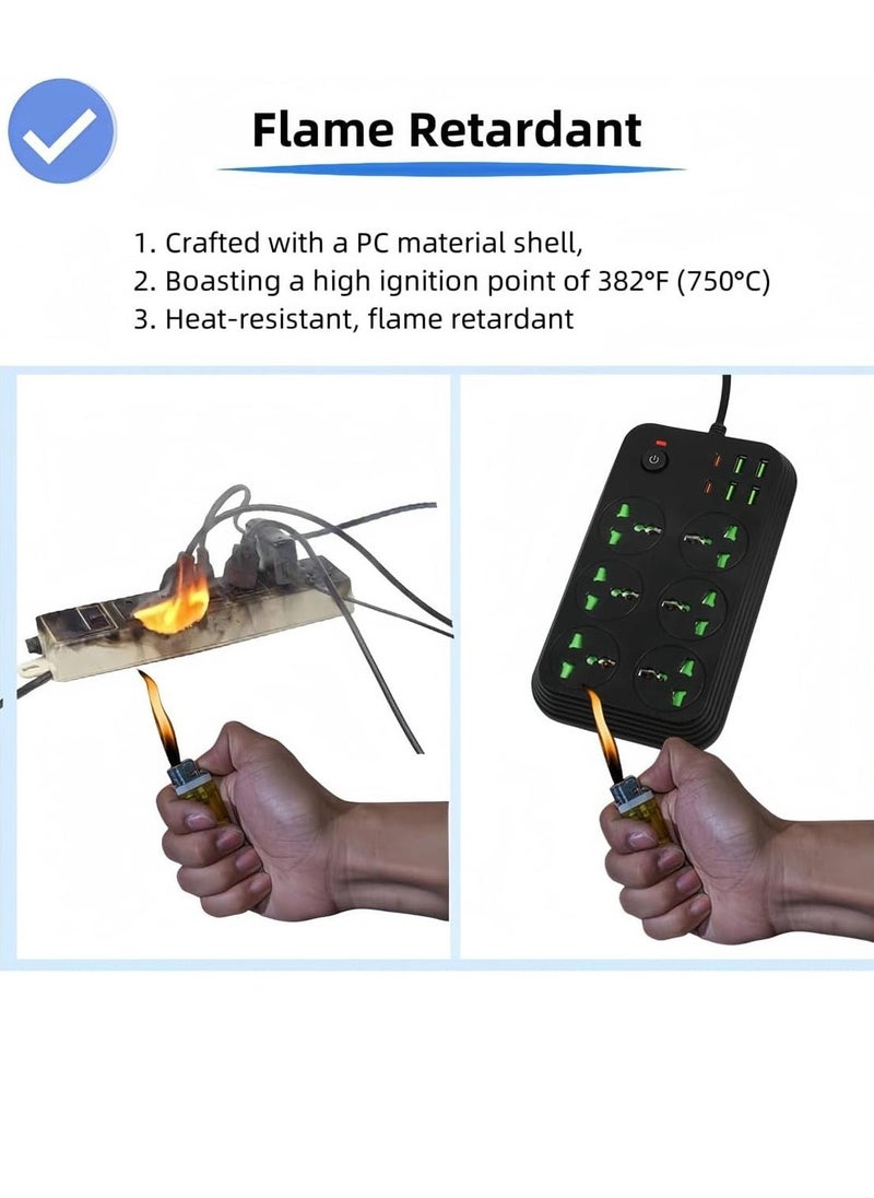 TIGER (EU Plug) 12-in-1 Power Strip with USB-C, 6 AC Outlets, 4 USB Ports, 110-240V, Max 3000W, Wall Mountable International Extension Cord for European Travel (Black) – Surge Protection & Fast Charging for Home, Office & Travel - Image 5