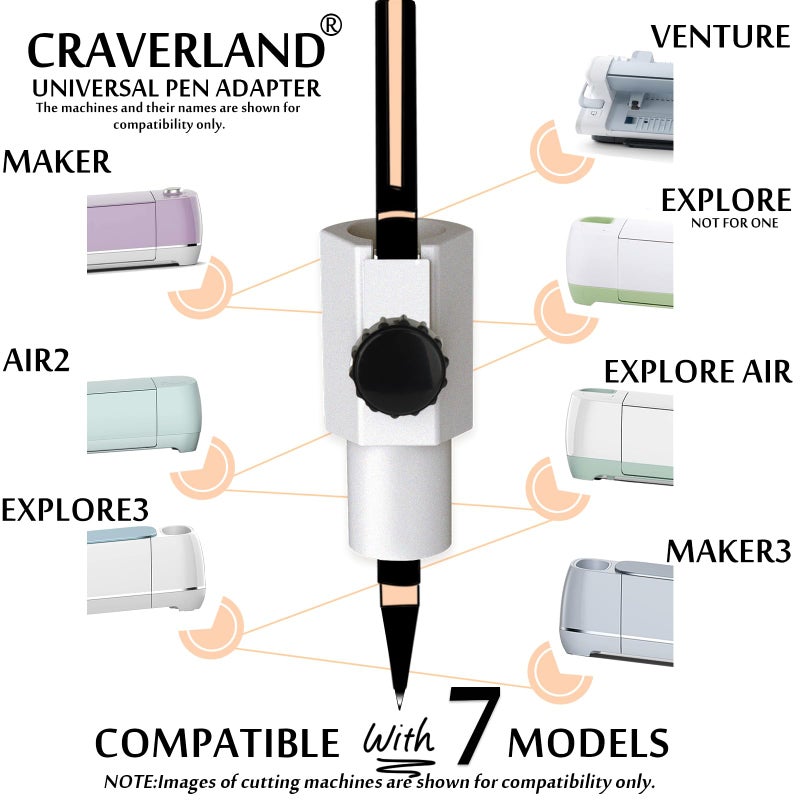 CRAVERLAND Universal Pen Adapter Set,Compatible with Maker 4 3/Maker,Explore Air 2/Air,Explore 4 3/Explore/Venture,Work with Sharpie,BIC,Crayola,Sakura and More Pens Less Than 0.5" - Image 3