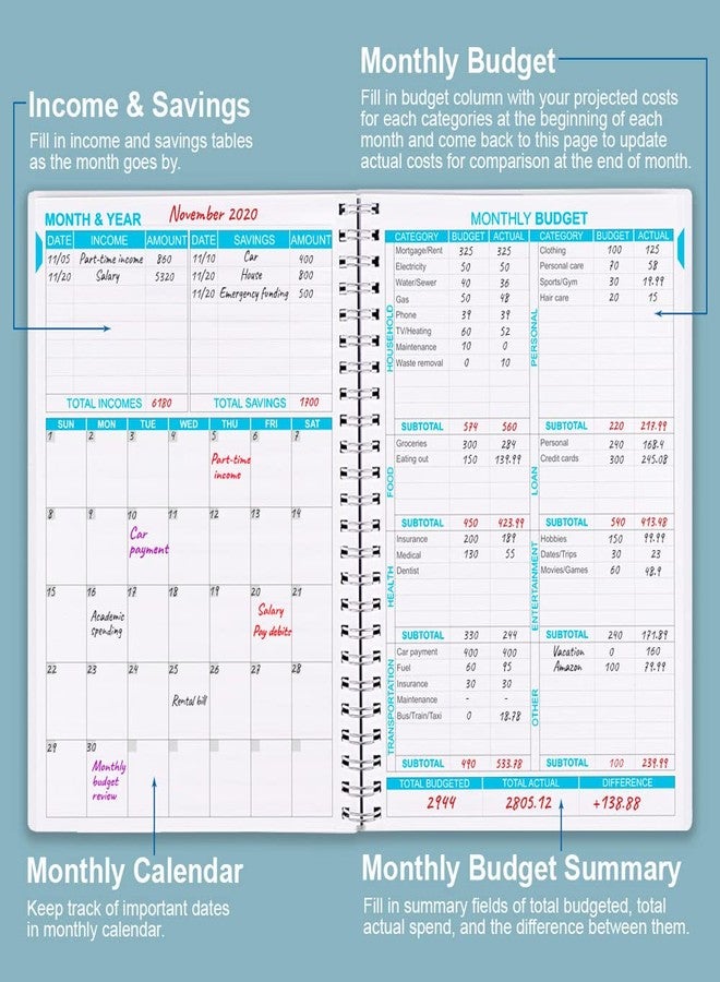Getvow Budget Planner & Monthly Bill Organizer with Pockets. Expense Tracker Notebook, Budgeting Journal and Financial Planner Budget Book to Control Your Money, PP Cover, A5 - Blue Watercolor - Image 2