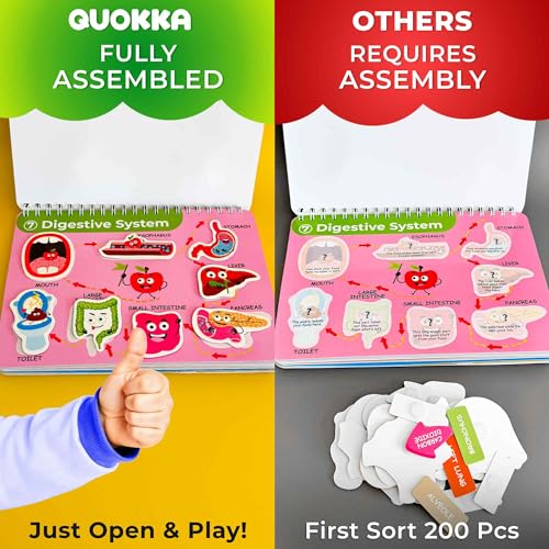 QUOKKA Human Body Busy Books for Kids Ages 48 Fun Human Anatomy Activities for Kids Learning at Home or Classrooms My Preschool Montessory Busy Book for Toddlers 35 I Comes Fully Assembled - Image 5