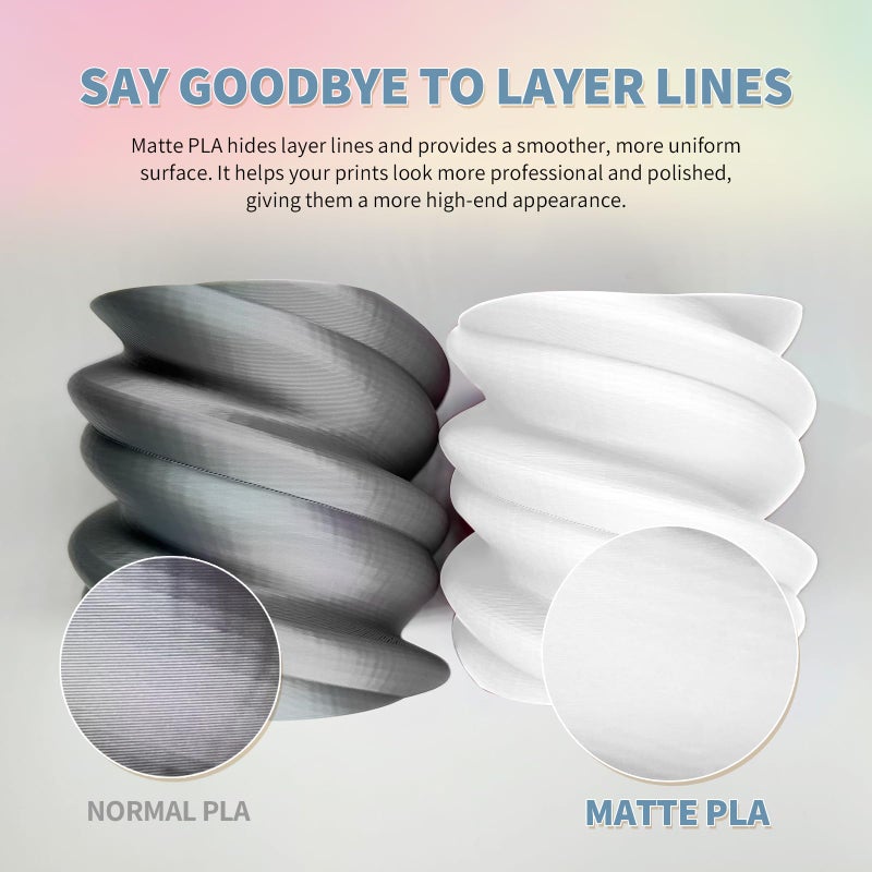 OVERTURE Matte PLA Filament 1.75mm,PLA Matte Filament 1.75mm,2kg Spool (4.4lbs),Dimensional Accuracy +/-0.03mm, Fit Most FDM Printer(Matte White*2) - Image 2