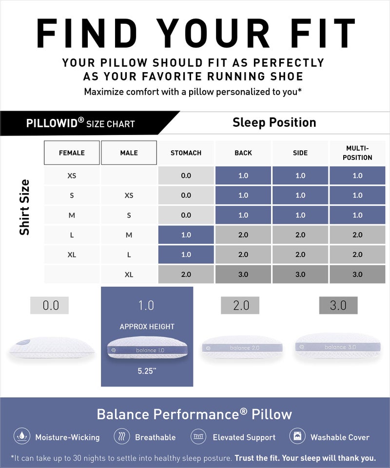 Bedgear Balance 1.0 Cooling Pillow â€“ Moisture-Wicking Performance Bed Pillow for Hot Sleepers, Medium Support, Air-X Mesh, Dri-Tec Cover, Washable - Image 2