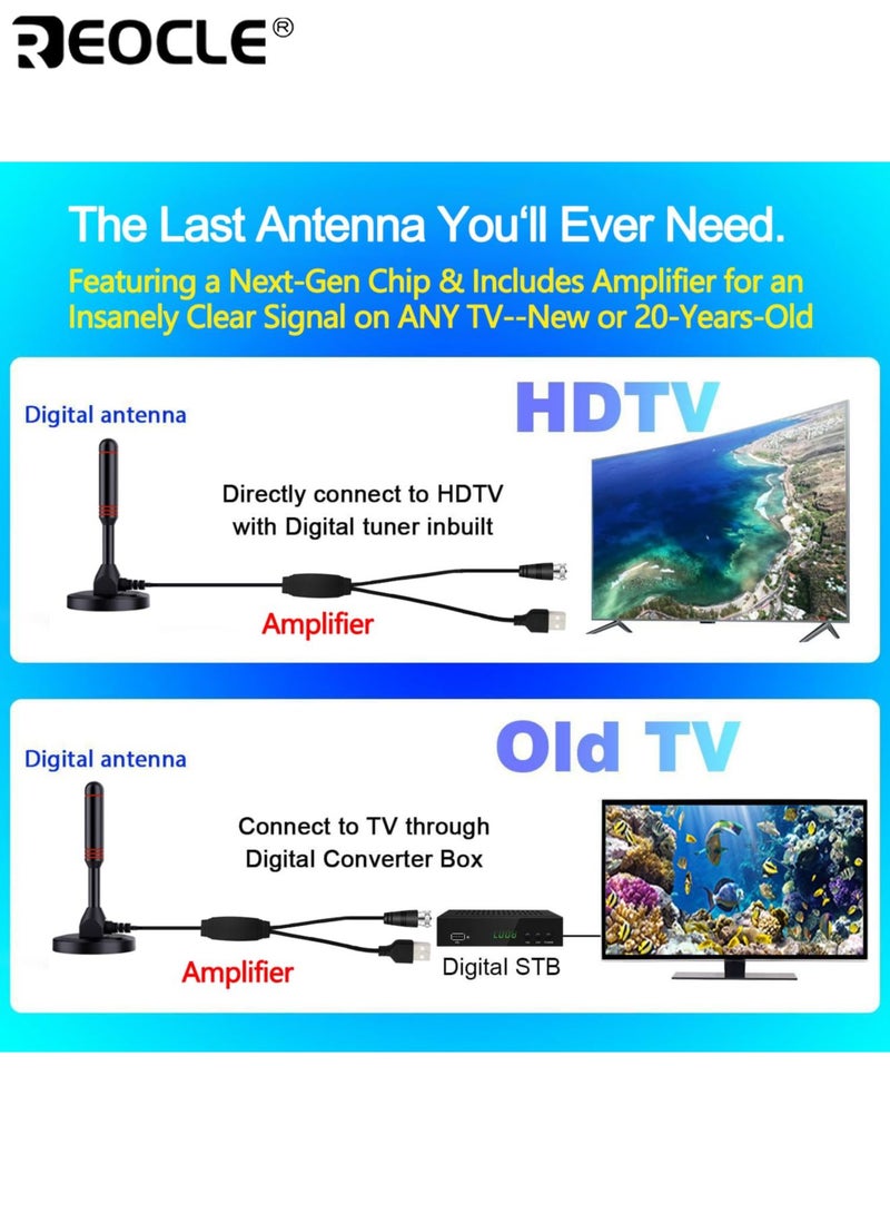 REOCLE Indoor Digital TV Antenna HDTV Amplified Antenna with Strong Signal Reception Long Coaxial Cable for Free Local Channels - Image 3
