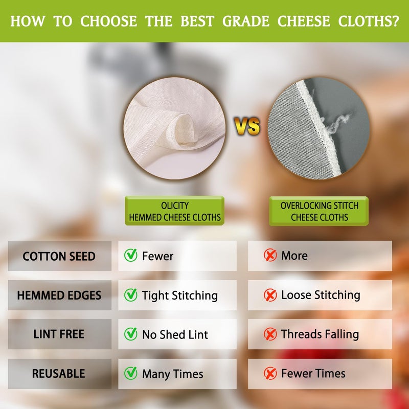 Olicity Cheesecloth, Grade 100, 20x20Inch Hemmed Cheese Cloths Reusable, 100% Unbleached Strainer Muslin Cloth for Cooking, Straining, Jelly Making - 2 Pieces - Image 4