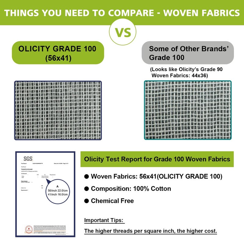 Olicity Cheesecloth, Grade 100, 20x20Inch Hemmed Cheese Cloths Reusable, 100% Unbleached Strainer Muslin Cloth for Cooking, Straining, Jelly Making - 2 Pieces - Image 5