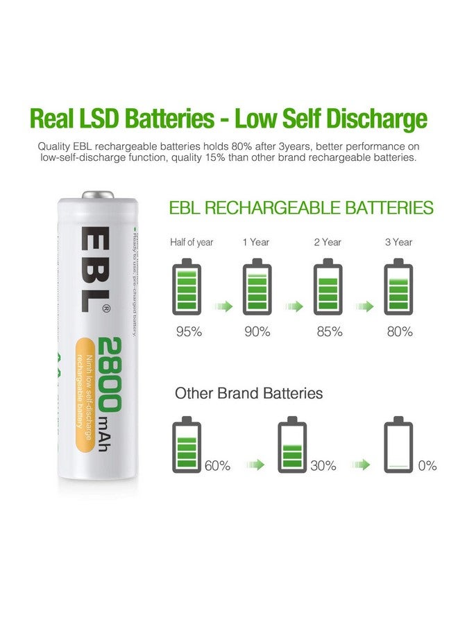 EBL Aa Rechargeable Batteries 2800Mah Ready2Charge Quality Aa Batteries - 16 Counts - Image 4
