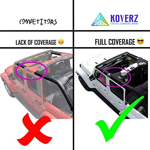 Koverz غطاء بار رول نيونبرين من كوفرز متوافق مع جيب رانجلر JL 2-باب 2018-2023 (ليس 2024-2025) - أسود - Image 4