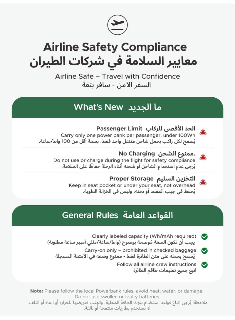 Ugreen 10000mAh 55W Pocket Size Power Bank Fast Charging with Built-in Cable, Compact Portable Charger Battery Pack with Smart Digital Display, 35W Fast Input, Powerbank for Samsung, iPhone, Xiaomi Devices and Travel Use-Black 55W Mini Braided C cable-Black - Image 2