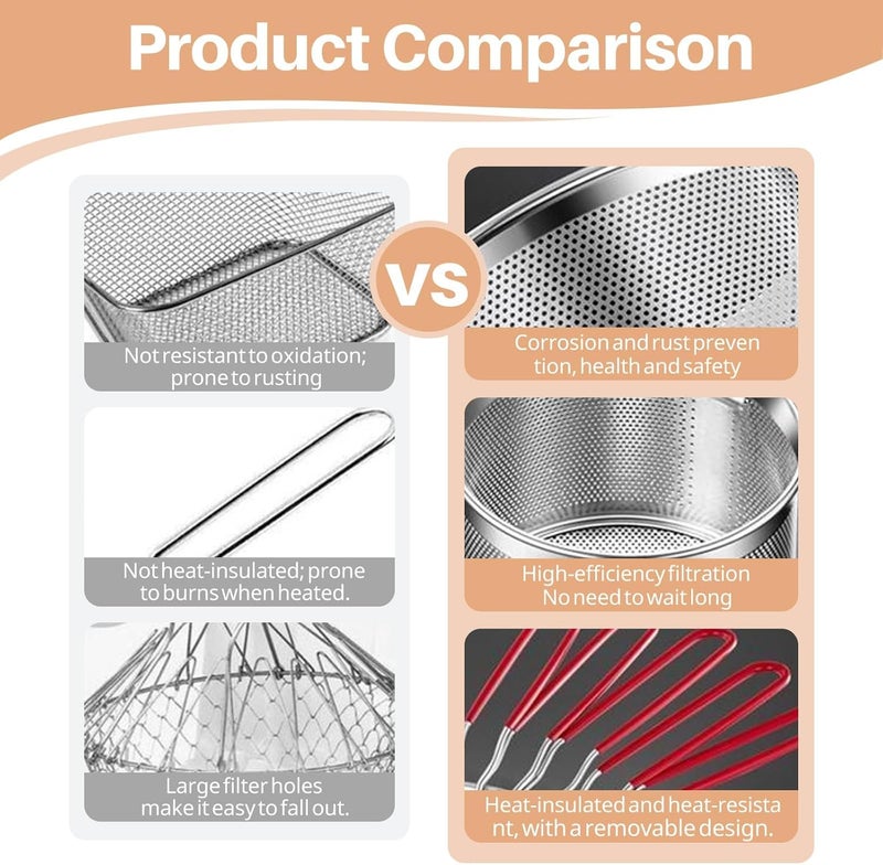 KASTWAVE 3PCS 304 Stainless Steel Pasta Strainer Set – 14/16/18cm Removable Handle Noodle Strainer Baskets | Micro-Perforated Colanders for Pasta/Vegetables/Chips/Frying Draining - Image 4