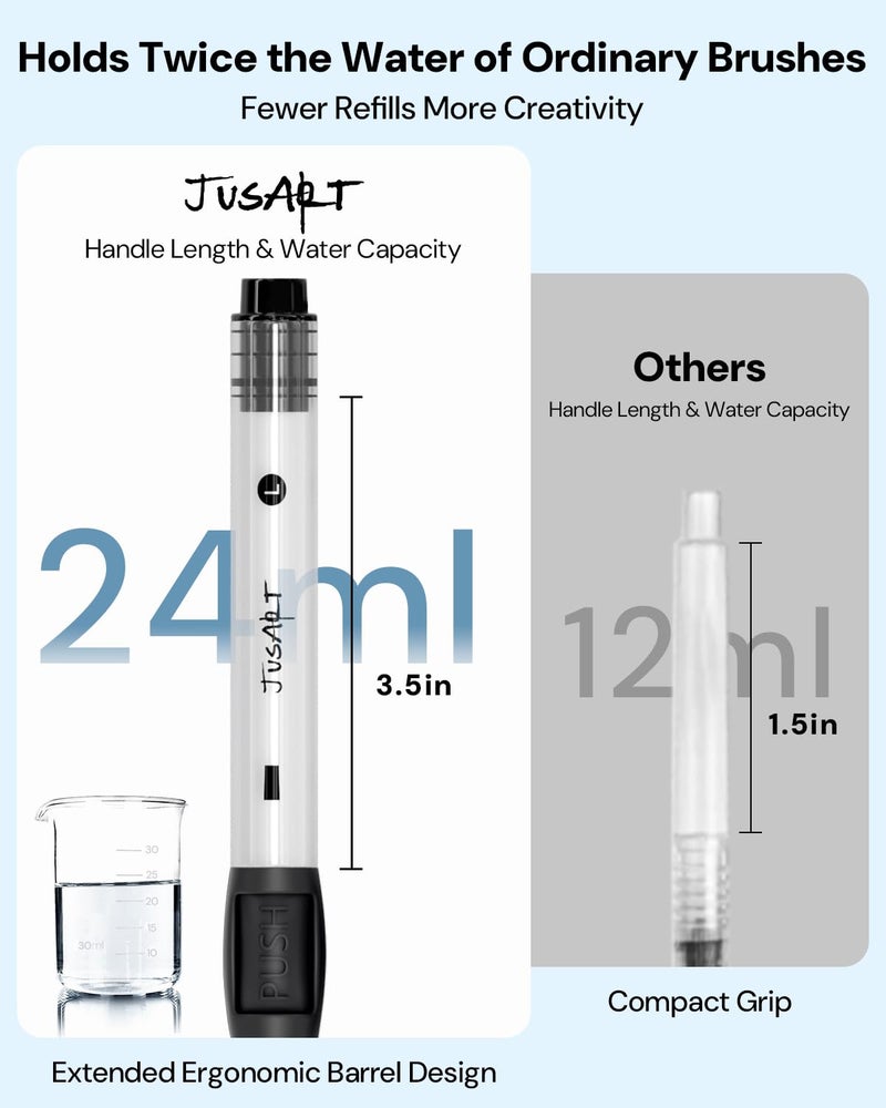 Jusart Water Brush Pens 12-Pack Leak-Proof Refillable Watercolor Pens For Acrylic And Gouache Painting - Includes Pointed & Flat Tip Styles - Portable Water Brushes For Artists  Beginners  Kids - Image 4