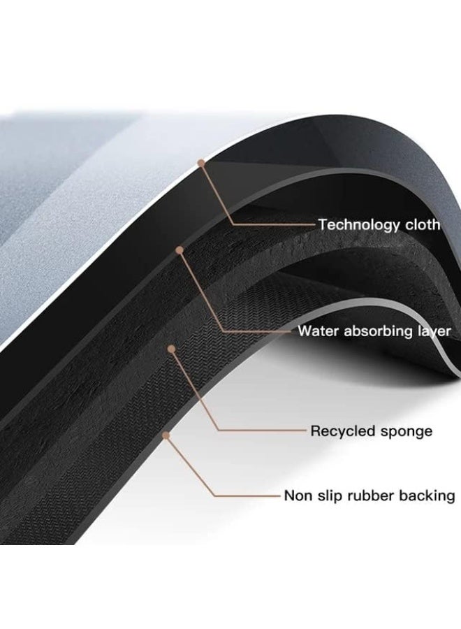 Status Contract Ultra-Absorbent Bathroom Mat: Non-Slip, Quick-Dry Floor Mat For Home And Office Use - Soft Cushioned Carpet, Dirt Barrier (38X 58Cms), Silicon, Blue, Rectangular - Image 5